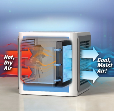 Mini USB Air Conditioner - luvinly